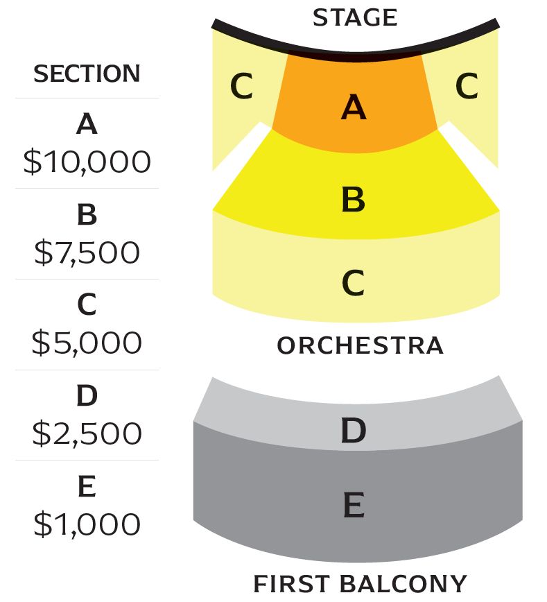 Seat Map Levels