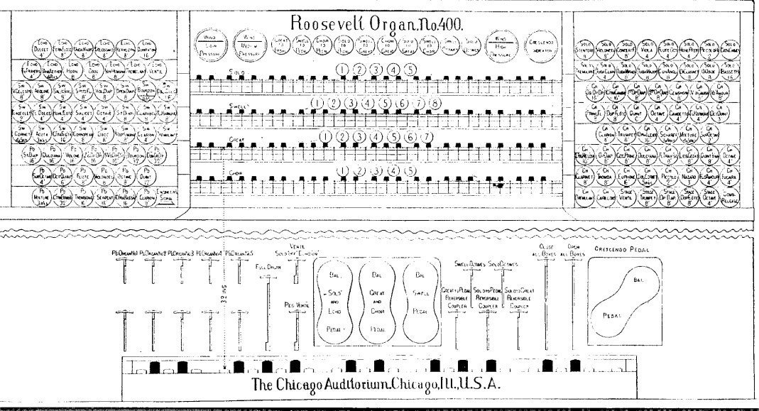 Blog-Chapter2- Auditorium - Roosevelt Organ.jpg